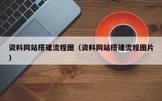 金坛资料网站搭建流程图（资料网站搭建流程图片）